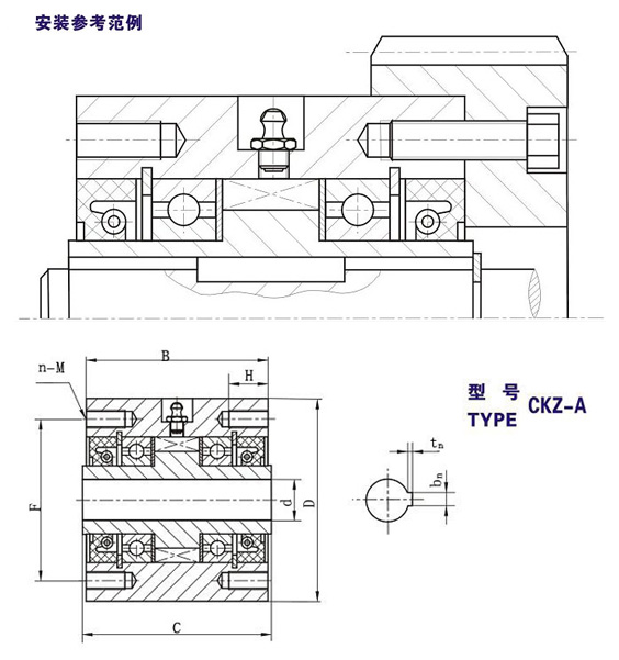 CKZ-A超越單向離合器結(jié)構(gòu)圖 CKZ-A超越單向離合器結(jié)構(gòu)圖