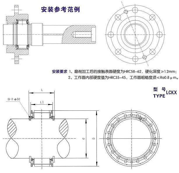 LCKX楔塊式超越離合器型號 LCKX楔塊式超越離合器型號