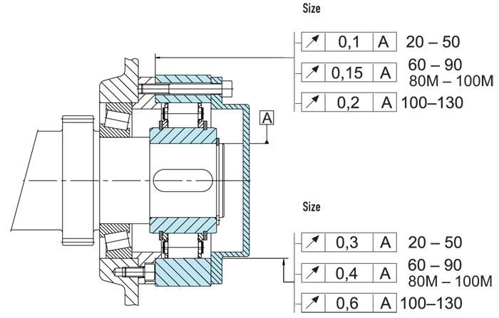 RSCI 20-130逆止器 RSCI 20-130逆止器