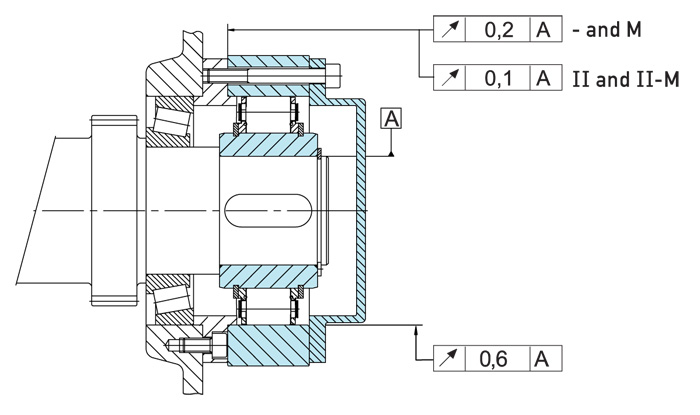 RSCI 180-300單向逆止器結(jié)構(gòu)圖 RSCI 180-300單向逆止器結(jié)構(gòu)圖