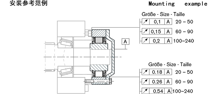 RSBI逆止器結(jié)構(gòu)圖 RSBI逆止器結(jié)構(gòu)圖