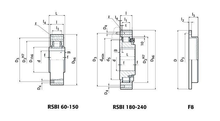 RSBI逆止器結(jié)構(gòu)圖 RSBI逆止器結(jié)構(gòu)圖